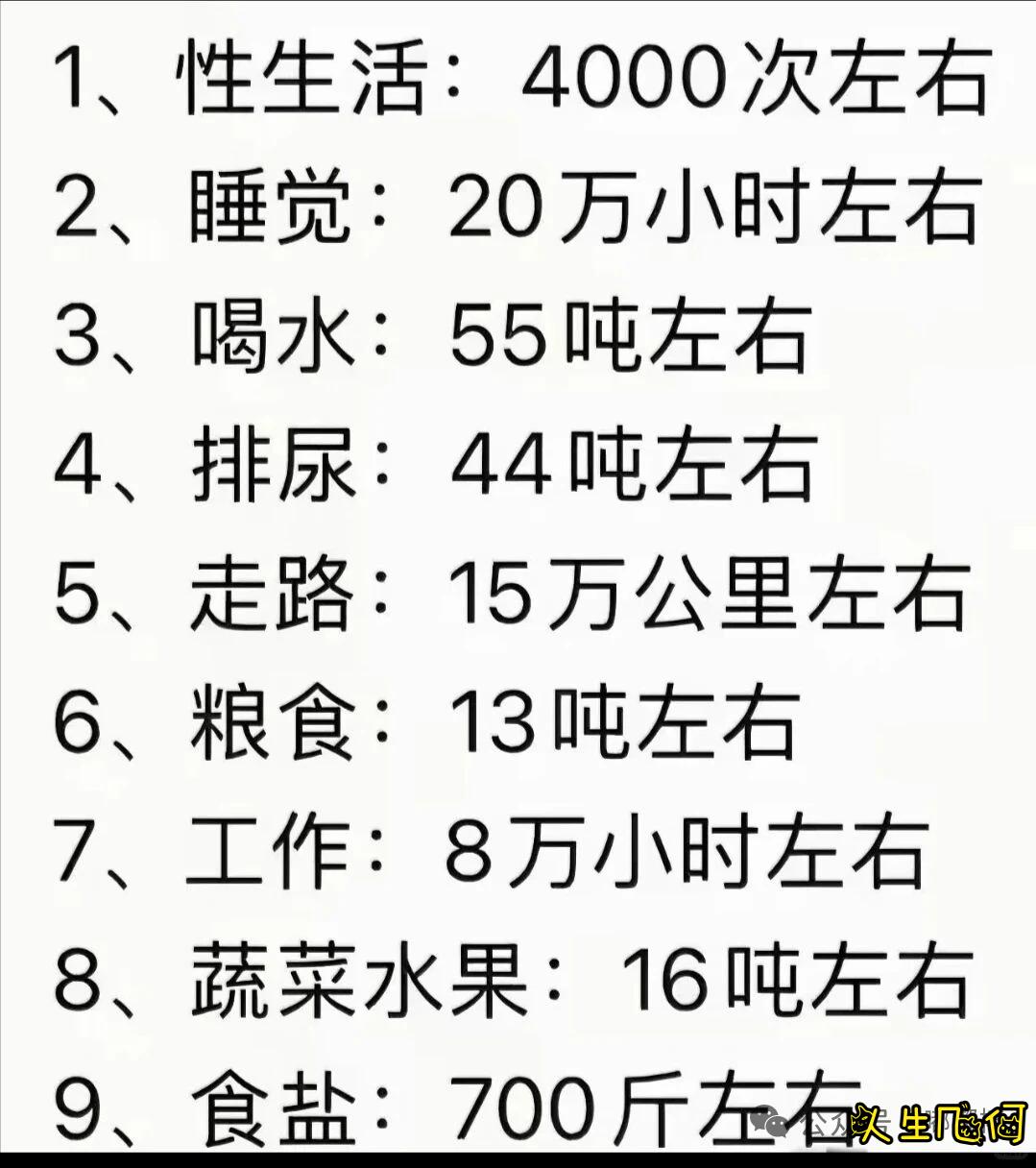 看完人这一生的大数据，还有什么想不开？

一组很扎心的人生统计数据，看完豁然开朗