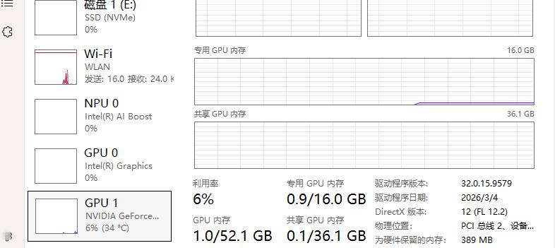 新5070ti真的强，以前3080时待机温度基本要50度了，现在只有35度。这就