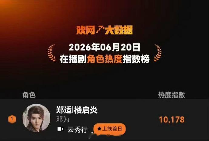 邓为云秀行角色热度欢网在播剧角色热度指数榜邓为云秀行郑适/楼启炎角色热度断层第一