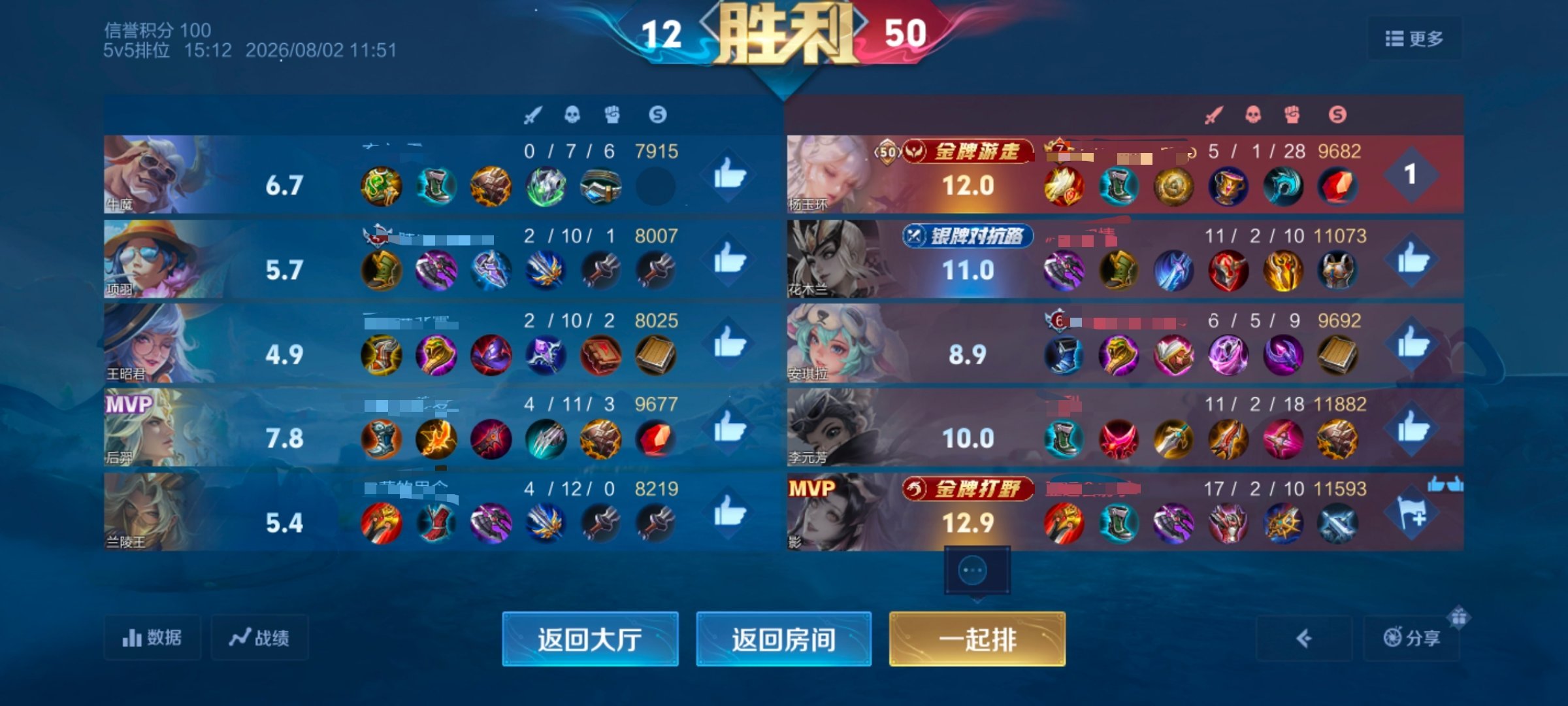 哥们，这都没有顶级吗 