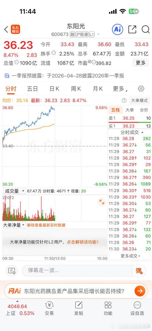 东阳光下午能涨停吗