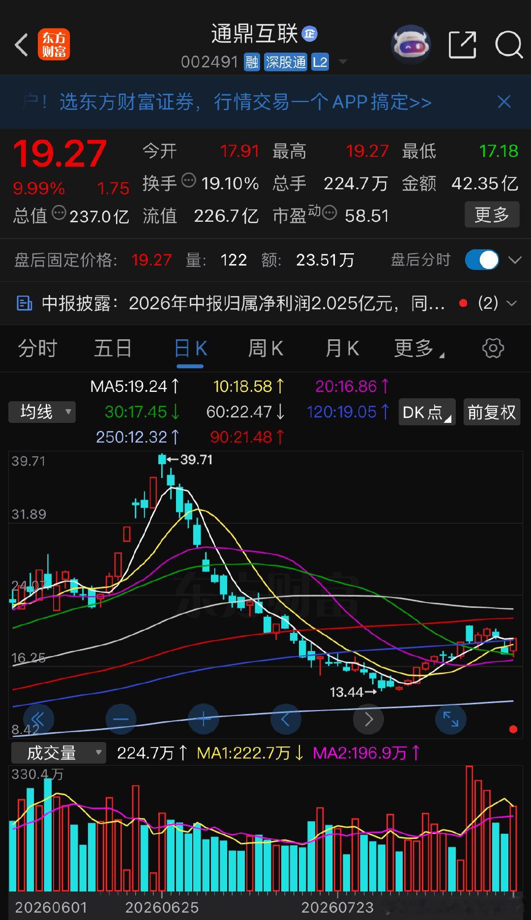政策利好低价关注有望延续 