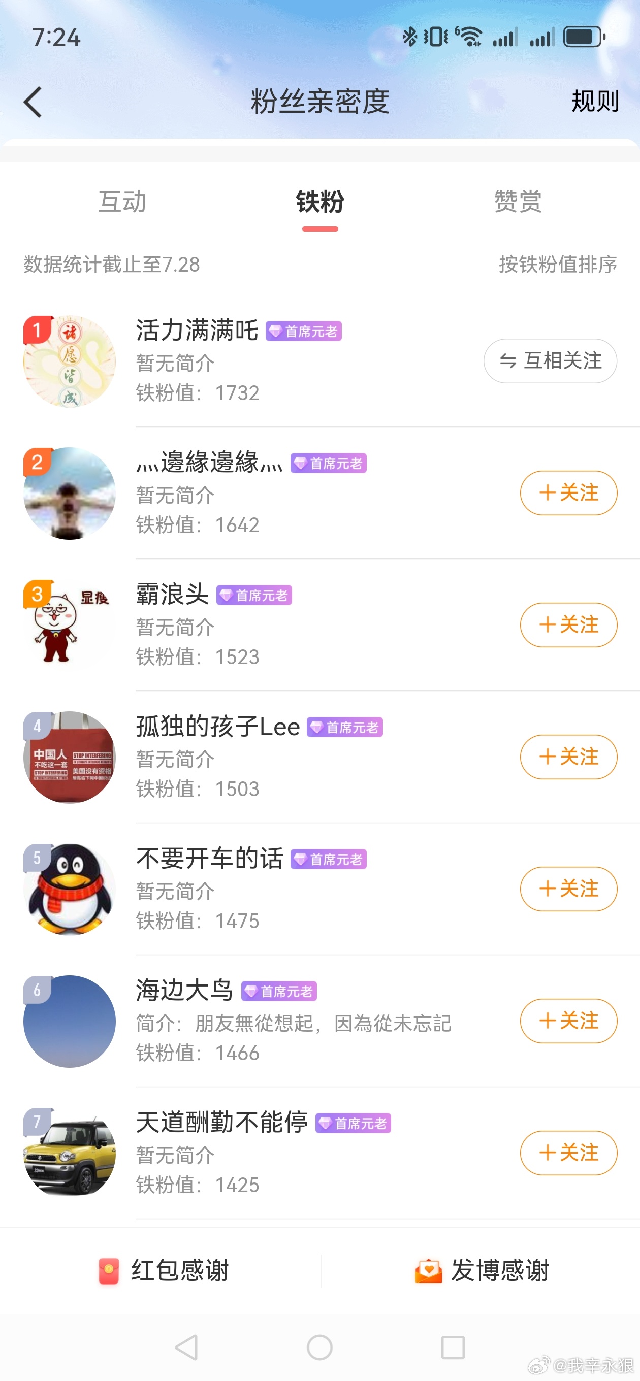 互动榜排名你看看为什么清一色这些是首席元老反正我微博发完这些我就经常看到评论和点
