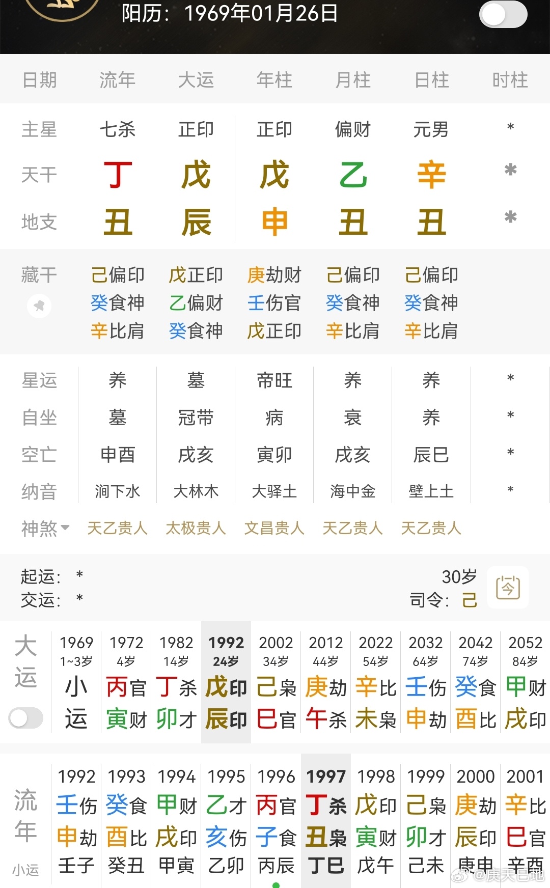 方文山在B上看到王力宏《天地龙鳞》的视频，作词是方文山，很方文山，好奇其八字哈！