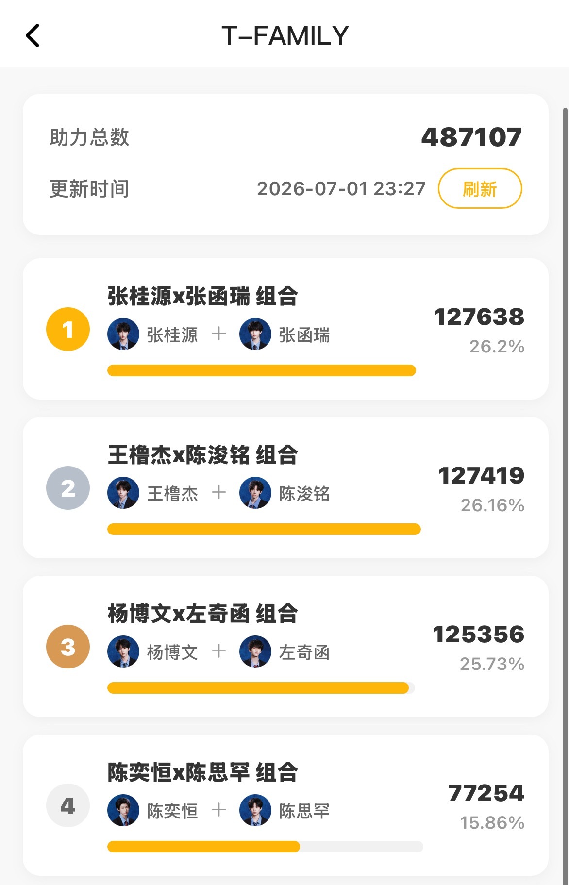 第一☝🏻 
