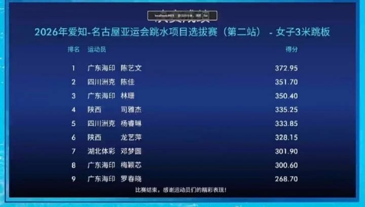 女子跳水三米板人才济济，我觉得陈艺文、陈佳、林珊、司亚杰都可以去亚运，但最终名额