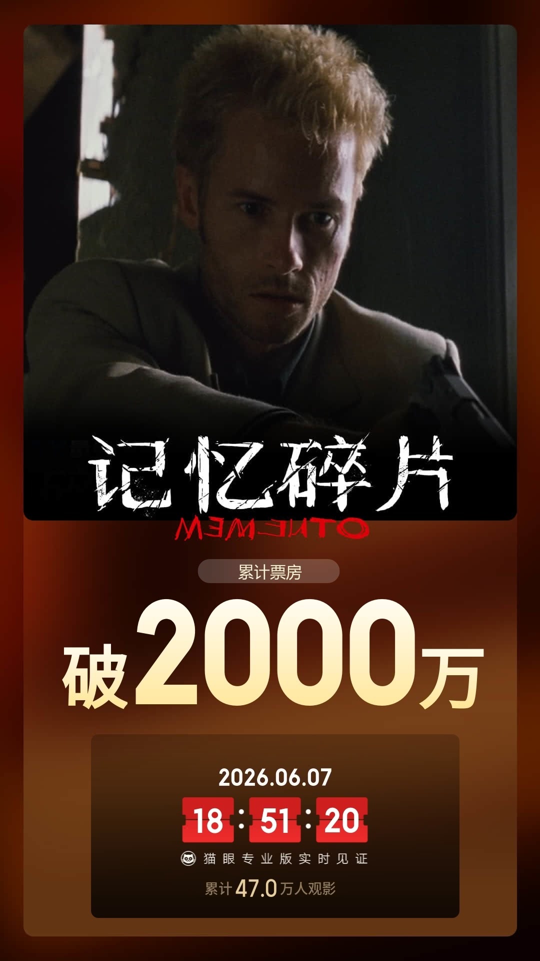记忆碎片票房破2000万 据猫眼专业版数据，电影《记忆碎片》上映10天 ，总票房