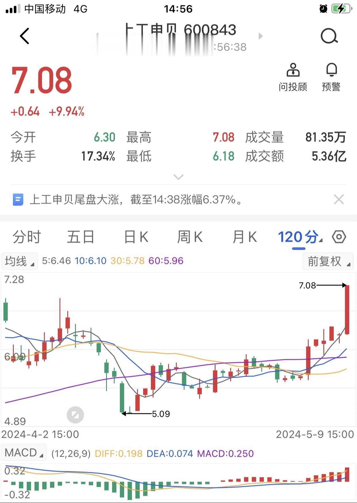 这就是乱操作的结果。