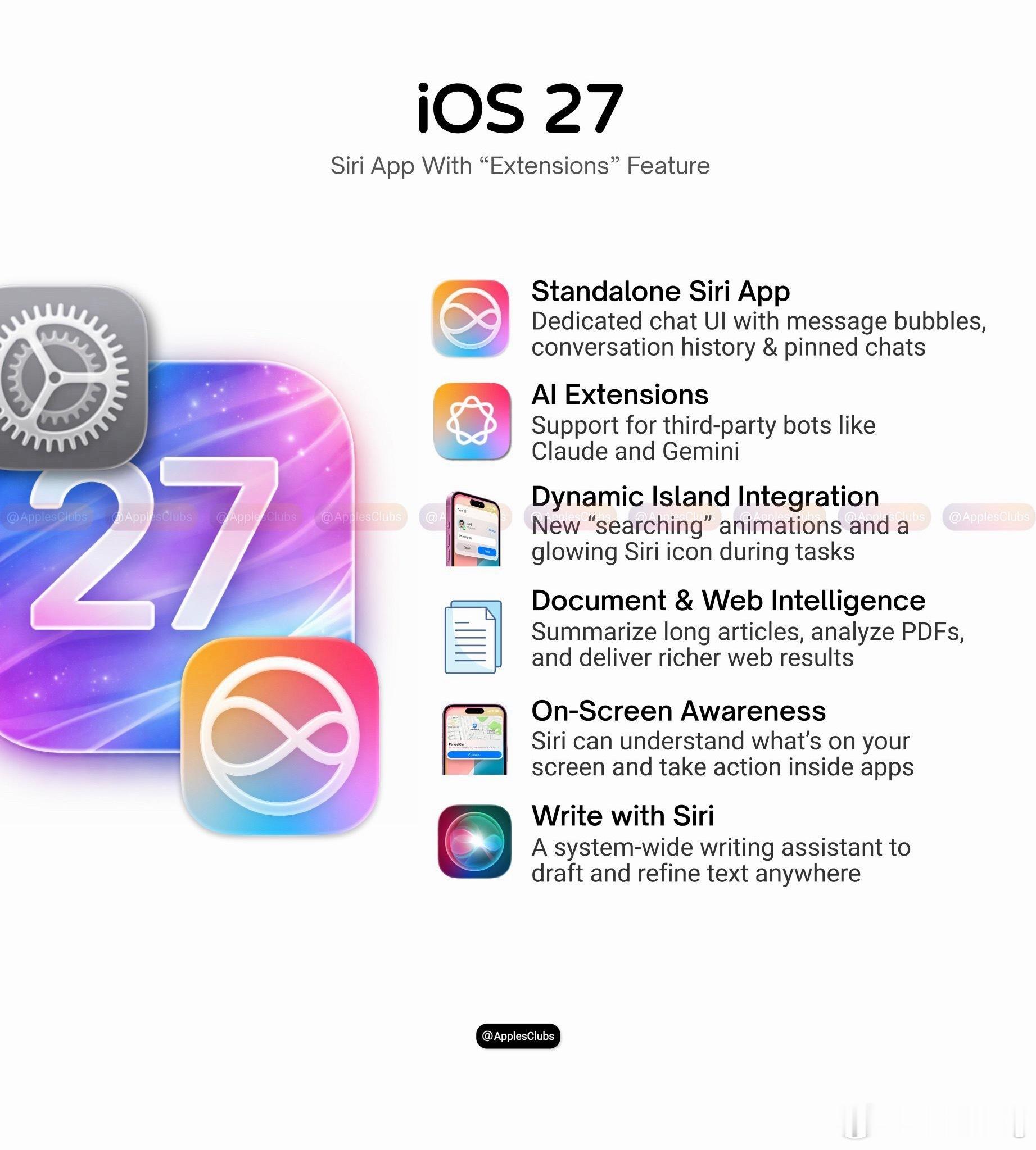 苹果iOS27系列新功能有消息说，苹果要在iOS 27、iPadOS 27和ma