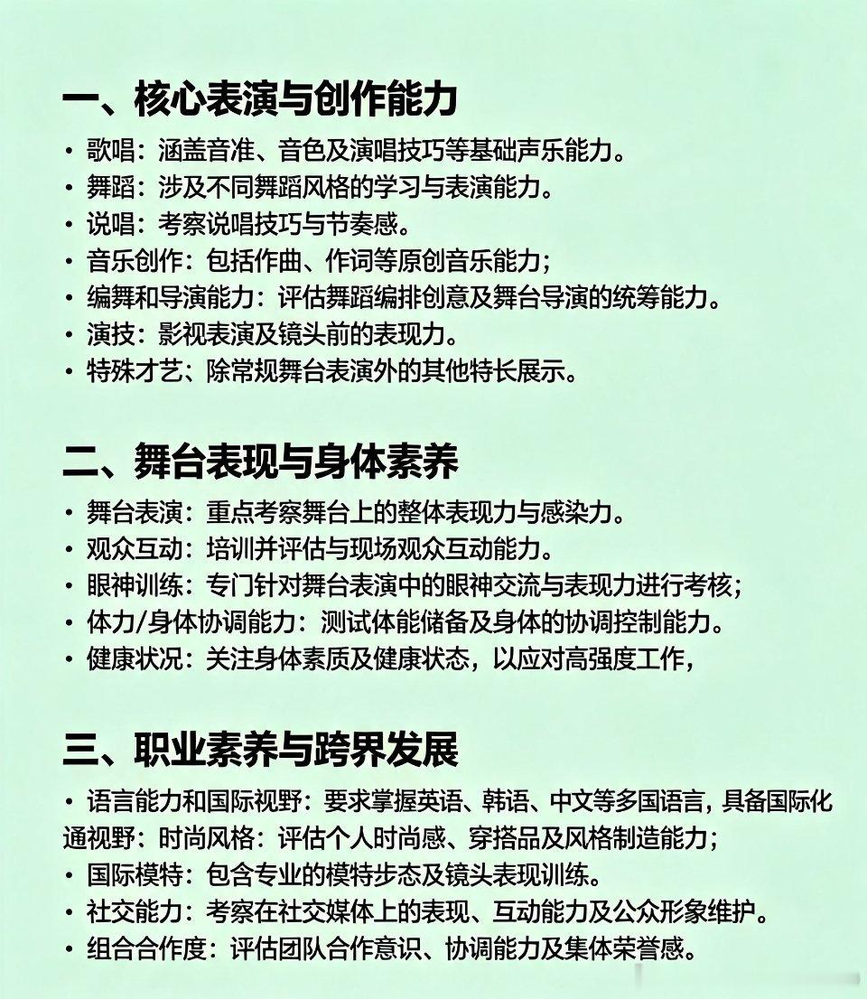 来看看YG十七项全A的含金量！这套严苛的考核标准使得“全A”成绩极具含金量，王一