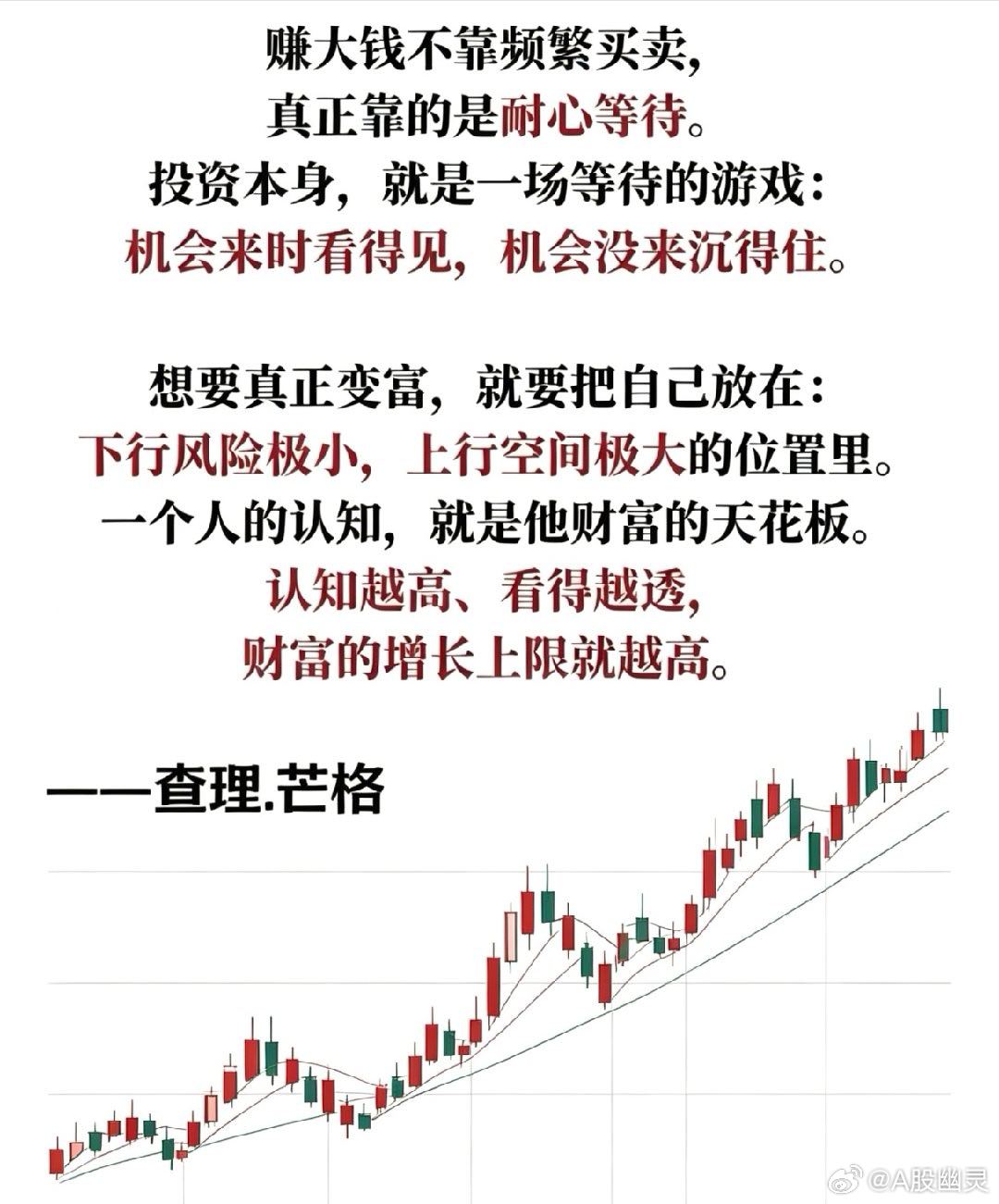 a股 投资  比技术更更重要的是，耐心等待！ 