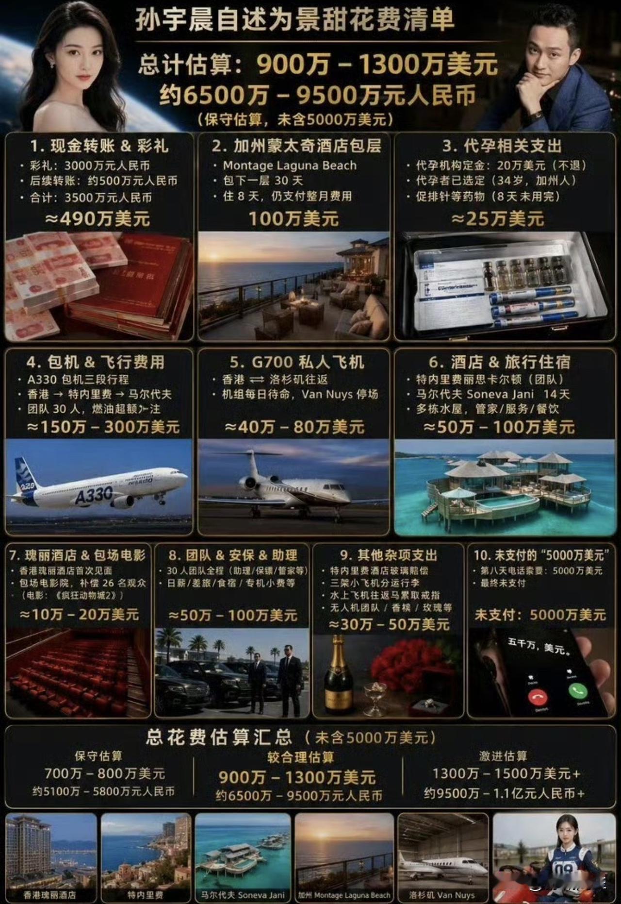 孙割小作文背后不为人知的秘密，这是真的吗？
传闻要是真的话，甜妥妥的冤大头一个！