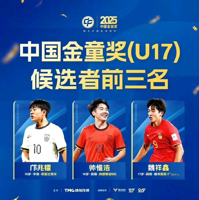 2025中国金球奖等各种评选公布了前三名候选！
其中中国金球奖前三为蒋光太、韦世