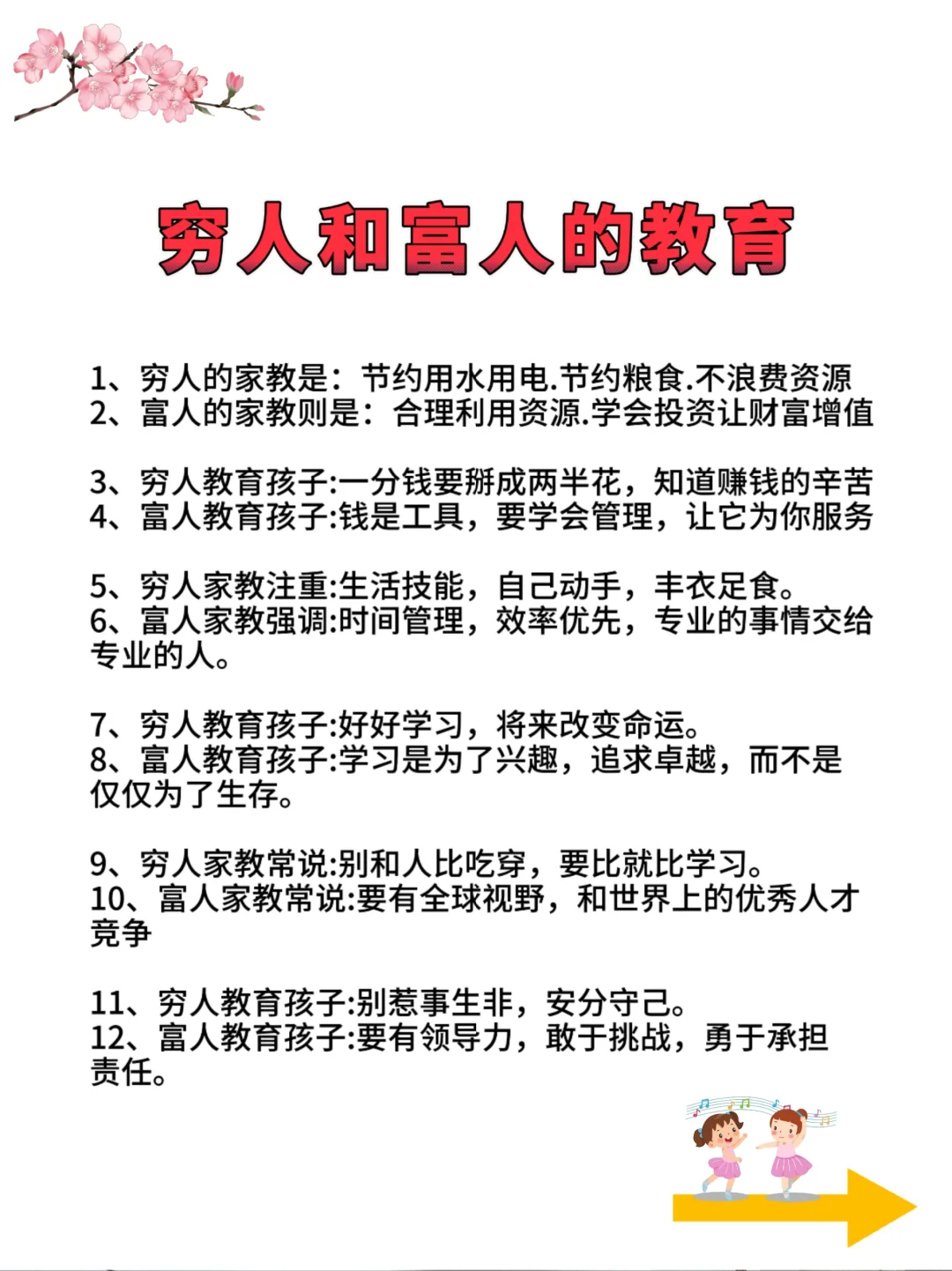 不同家庭的教育方式