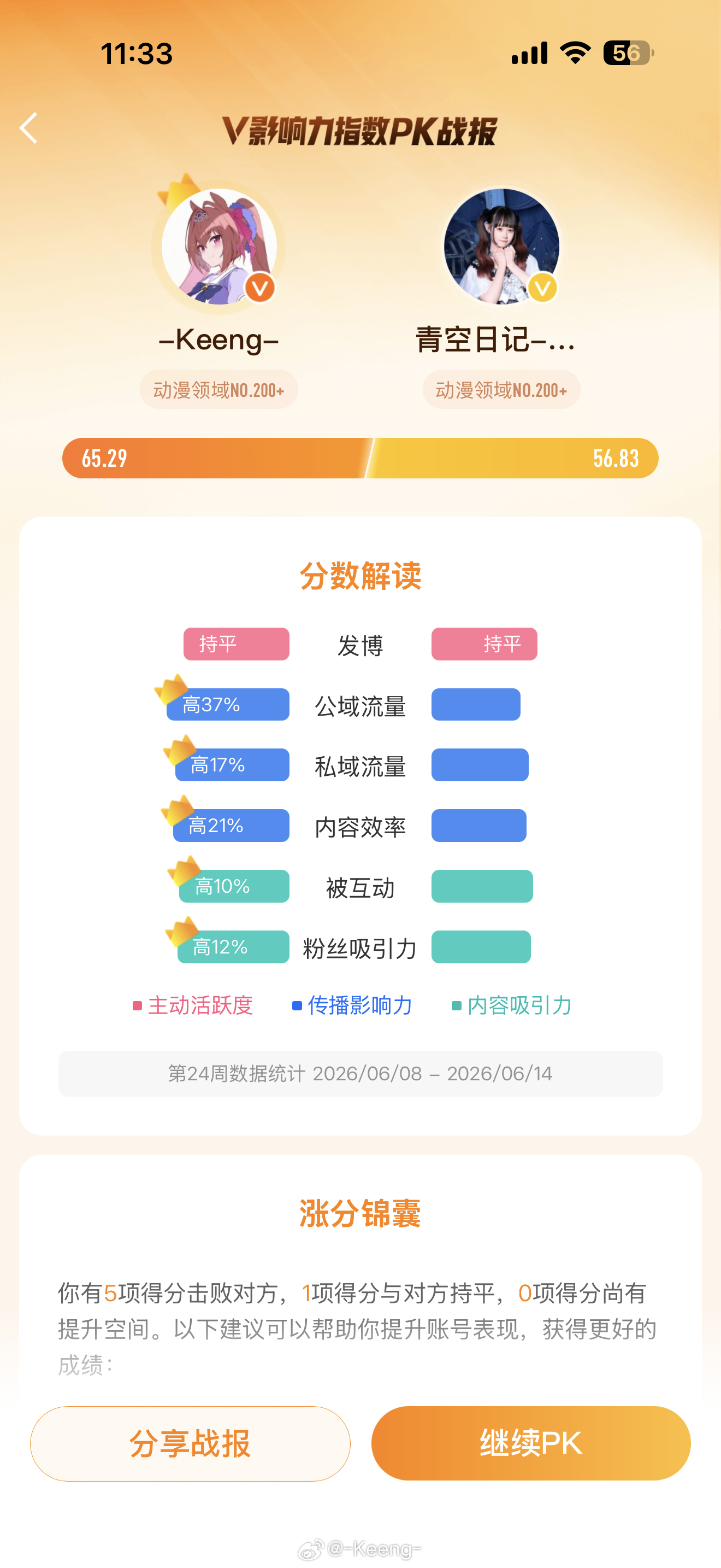 赢 