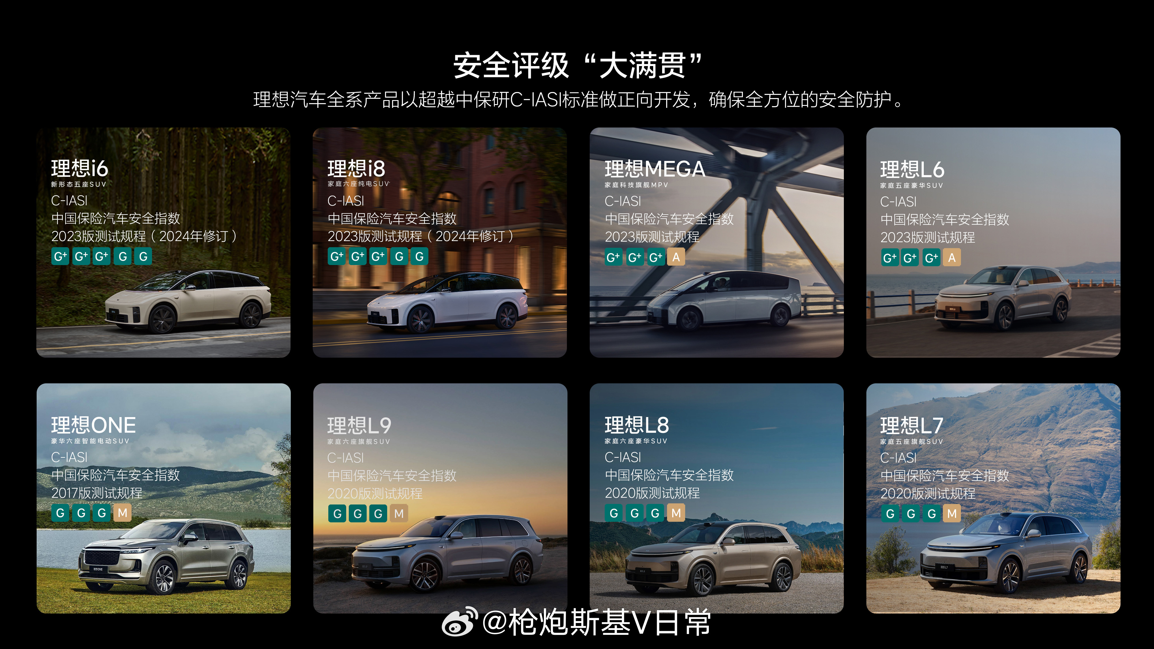 理想全系获中保研全优安全评级 刚刚，理想汽车新形态五座SUV——理想i6，在中国