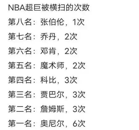 NBA超级巨星被横扫次数，为什么都喷詹姆斯？

网上黑詹姆斯的太多，才3次被横扫