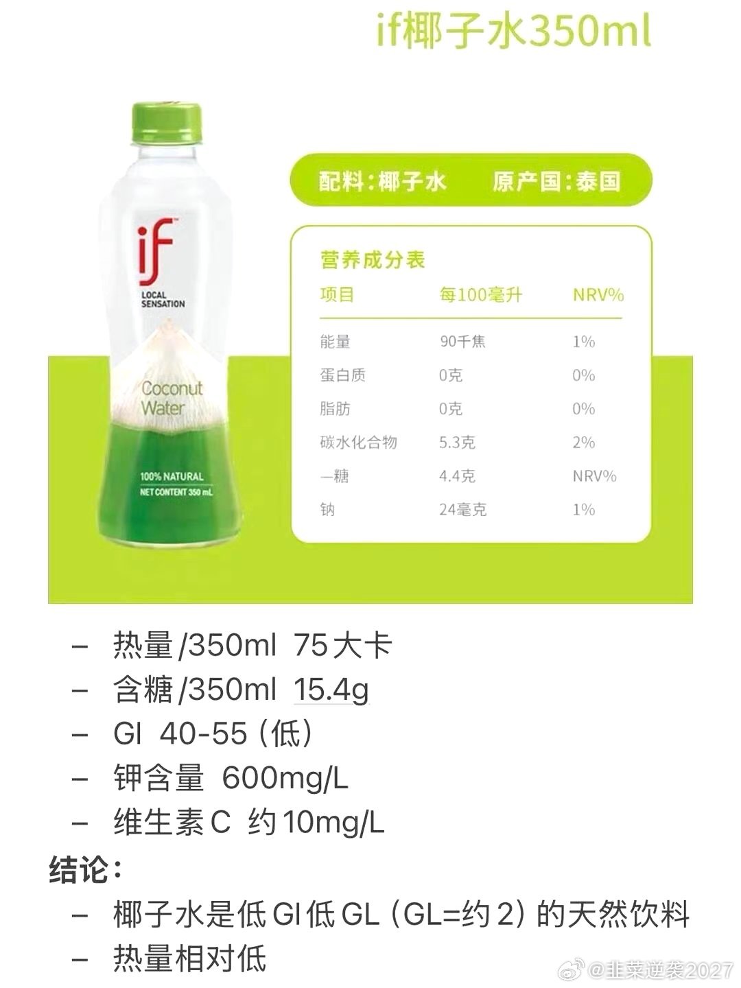 IF椰子水市值从126亿暴跌到16亿一年蒸发110亿港元！曾经封神的网红消费股彻