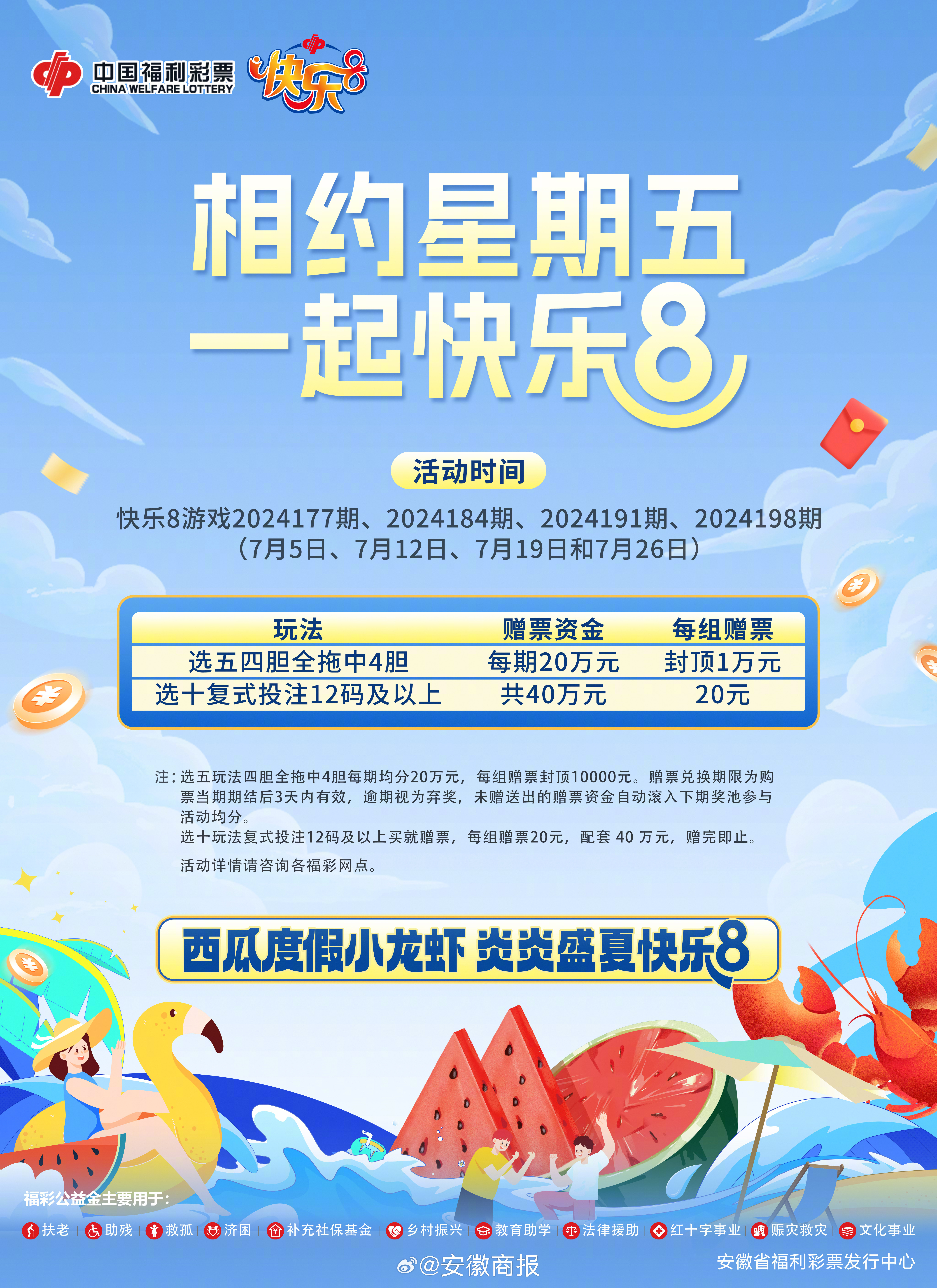 【“相约星期五•一起快乐8”再启程】彩民朋友们，“相约星期五•一起快乐8”品牌活