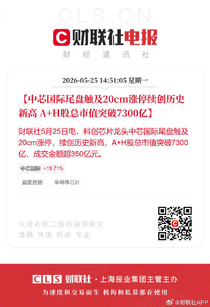 #中芯国际尾盘触及20cm涨停#【中芯国际尾盘触及20cm涨停续创历史新高 A+