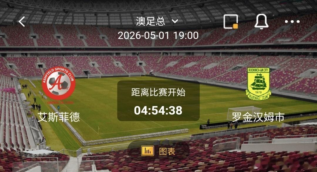 艾斯菲德 VS 罗金汉姆市 一、艾斯菲德 有利情报- 艾斯菲德本赛季近10个主场