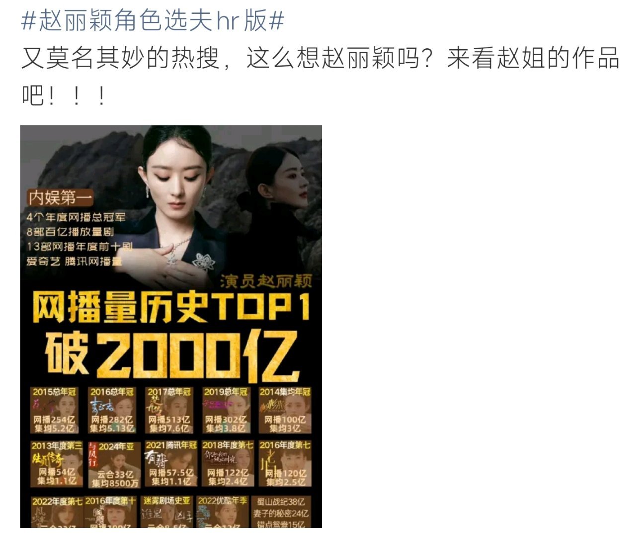 赵丽颖角色选夫hr版赵丽颖hr版选夫梗刷屏，手握8部百亿剧，网播量破2000亿断