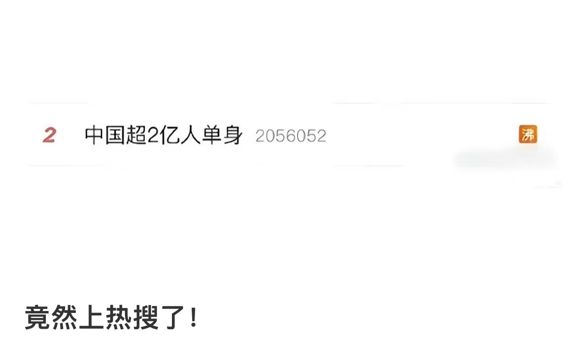 好多人啊 
