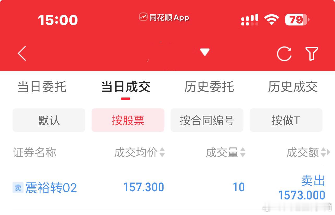 决不恋战‼️[挤眼][挤眼] ​​​
