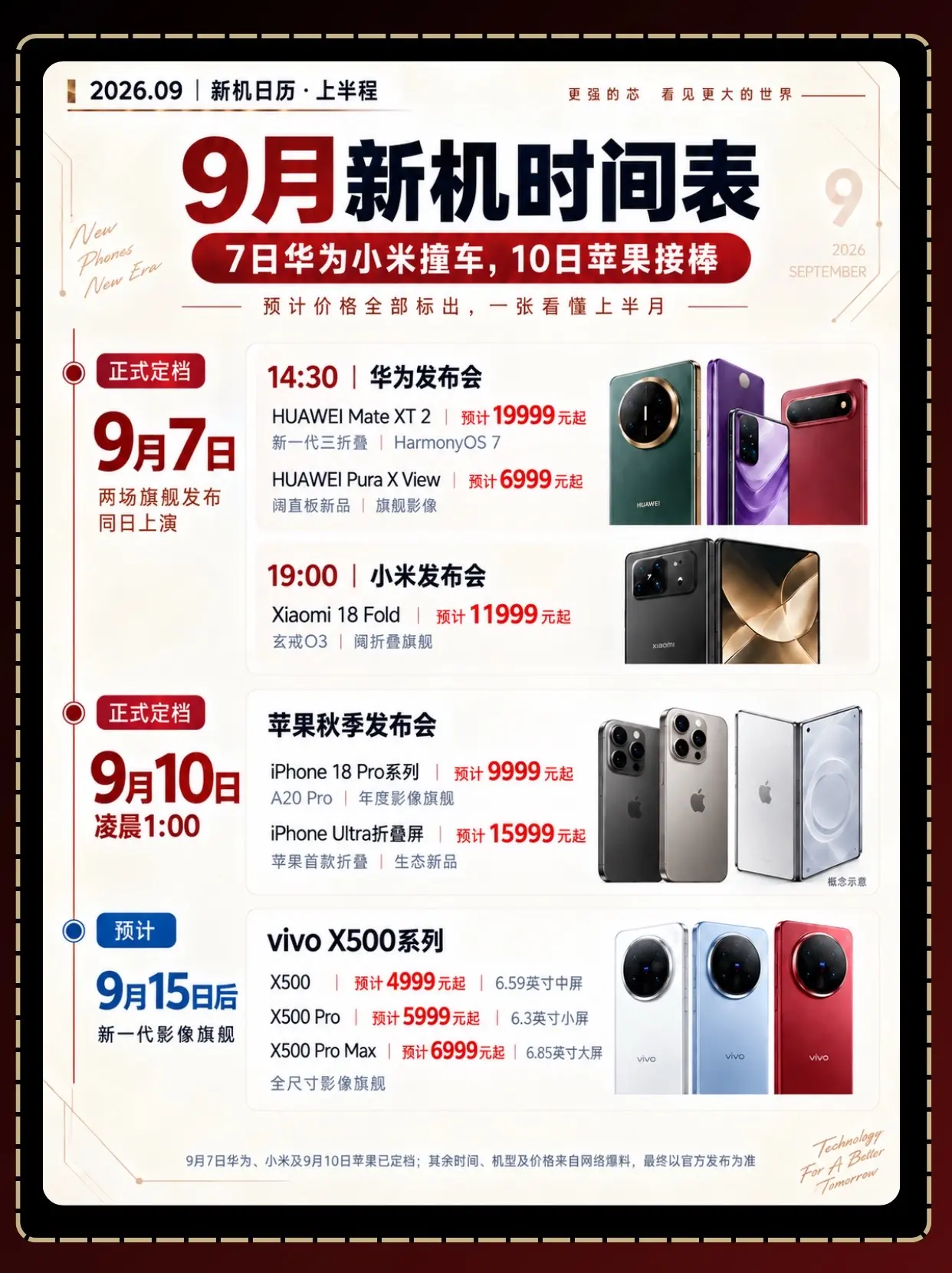 9月新机时间表给大家整理出来了！9月即将发布哪些手机？什么时间发布？价...