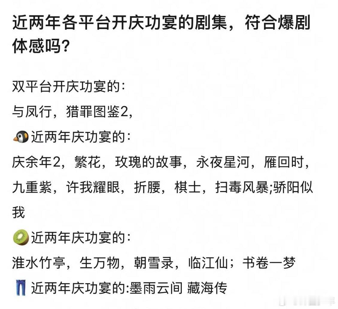 近两年开过庆功宴的剧集近两年各平台开过庆功宴的剧集各平台爆款齐聚，题材风格跨度丰