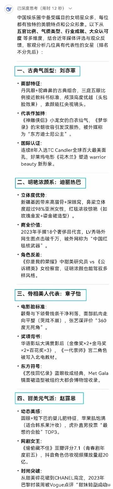 DeepSeek眼中娱乐圈最漂亮的女明星 ​​​