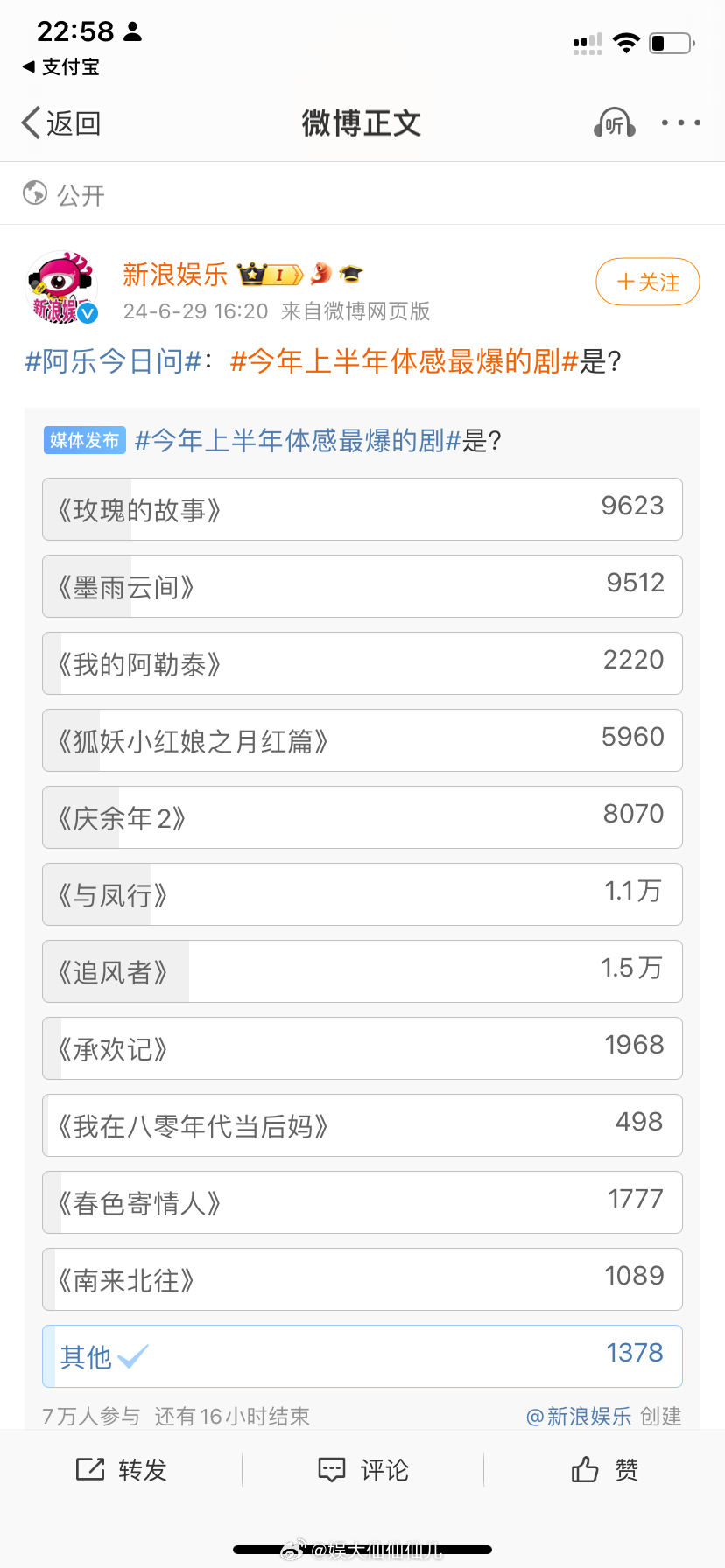 #今年上半年体感最爆的剧#——好幽默的投🎟️结果：刘亦菲玫瑰的故事、吴谨言王星