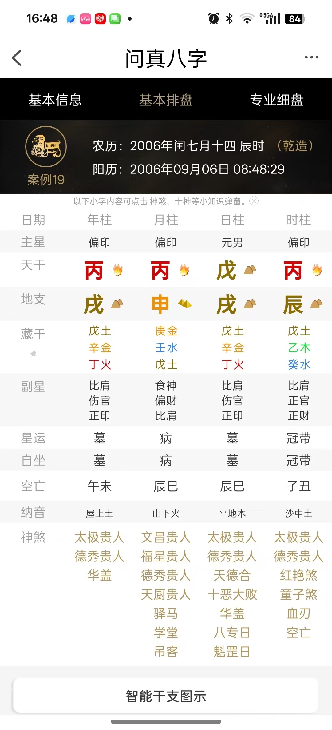日本悠仁亲王被曝故意远离母亲 悠仁于日本时间2006年9月6日上午8:27在东京
