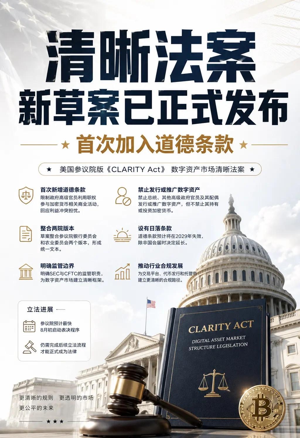 参议院公布新版《CLARITY Act》川子谈判的结果出来了参议院公布新版《CL