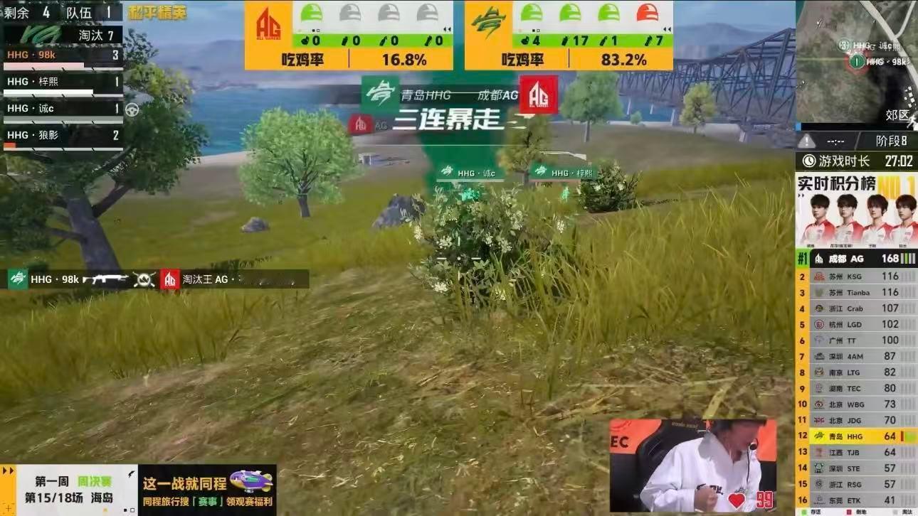 青岛HHG凭硬实力拿下赛季首鸡，诚c以统治级表现斩获新赛季首个MVP，一人带飞全