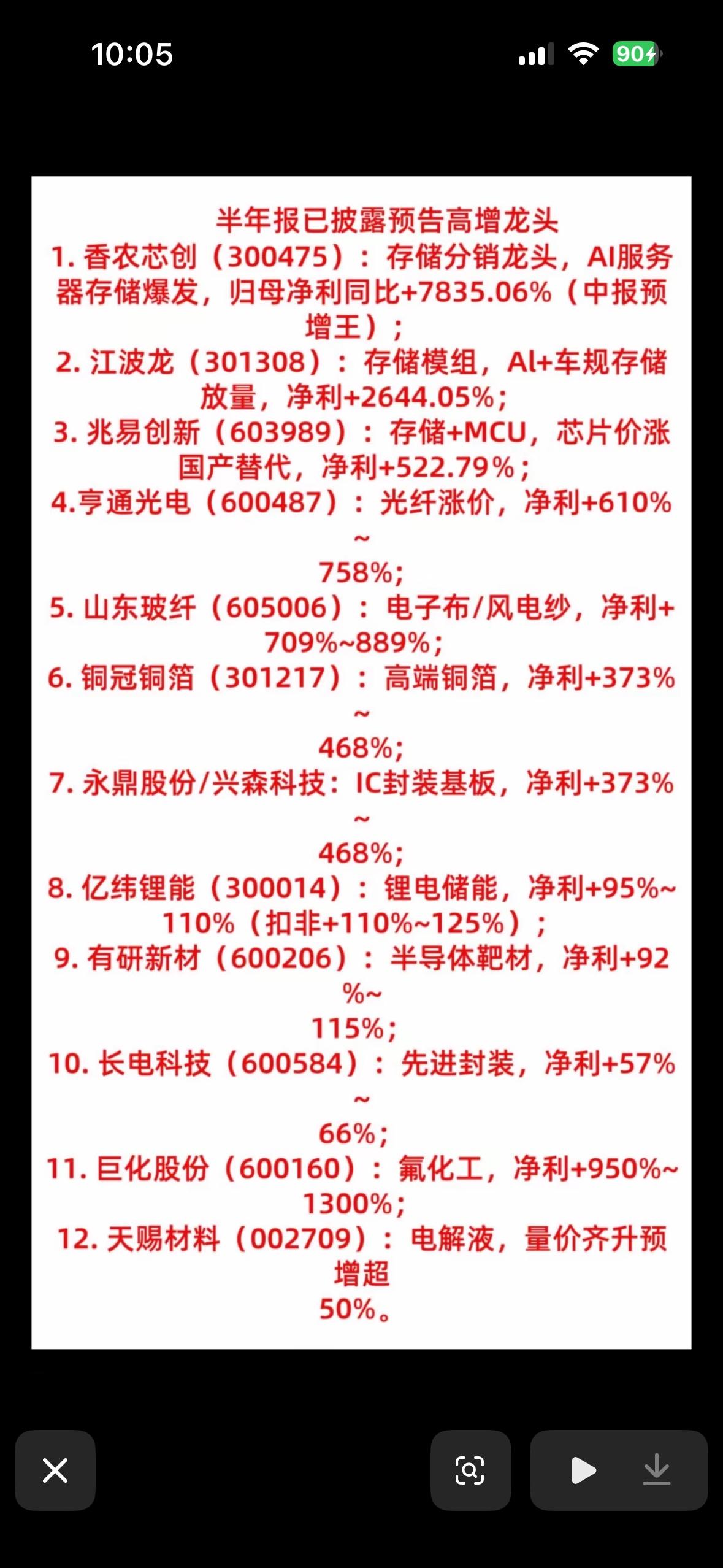 2026年上半年股神预测榜，揭秘高增长黑马股！

2026年上半年股神预测榜，想