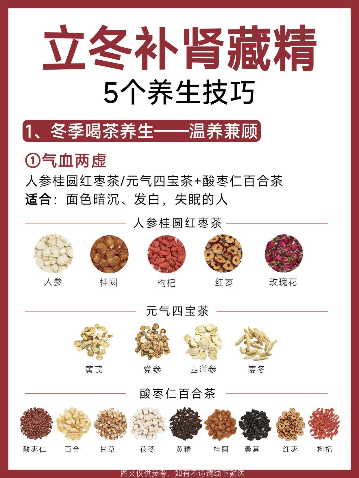 立冬——5个养生指南。小宝们，今日立冬，意味着冬天开始了，万物进入休养...