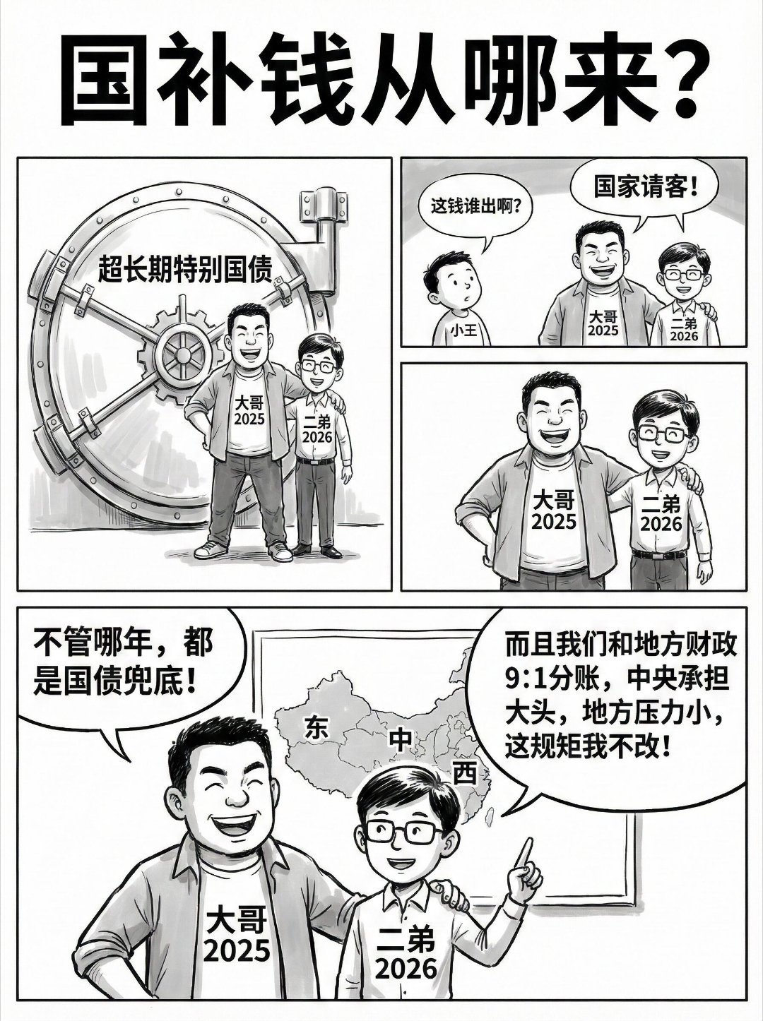 漫画图解2025年vs2026年国补变动。2025你省了吗，2026应该怎么省上