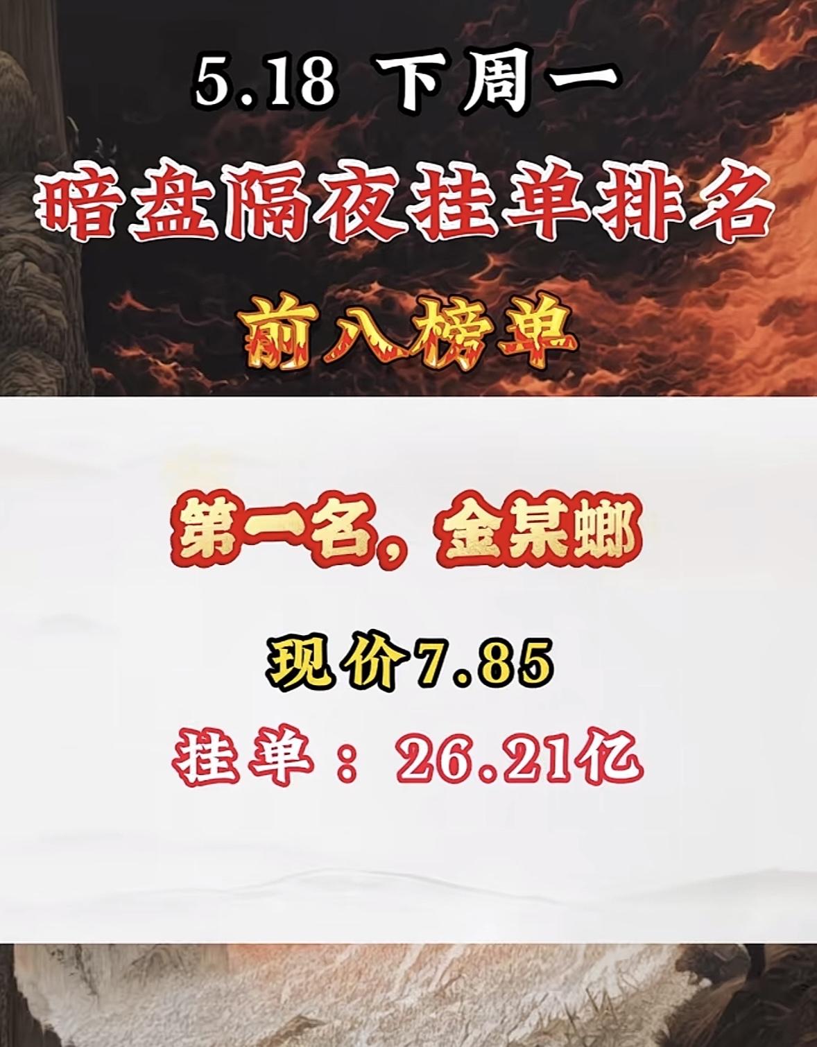 5月18日周一暗盘隔夜挂单排行榜揭晓

方正某机这事儿太让人期待了！现在它的现价
