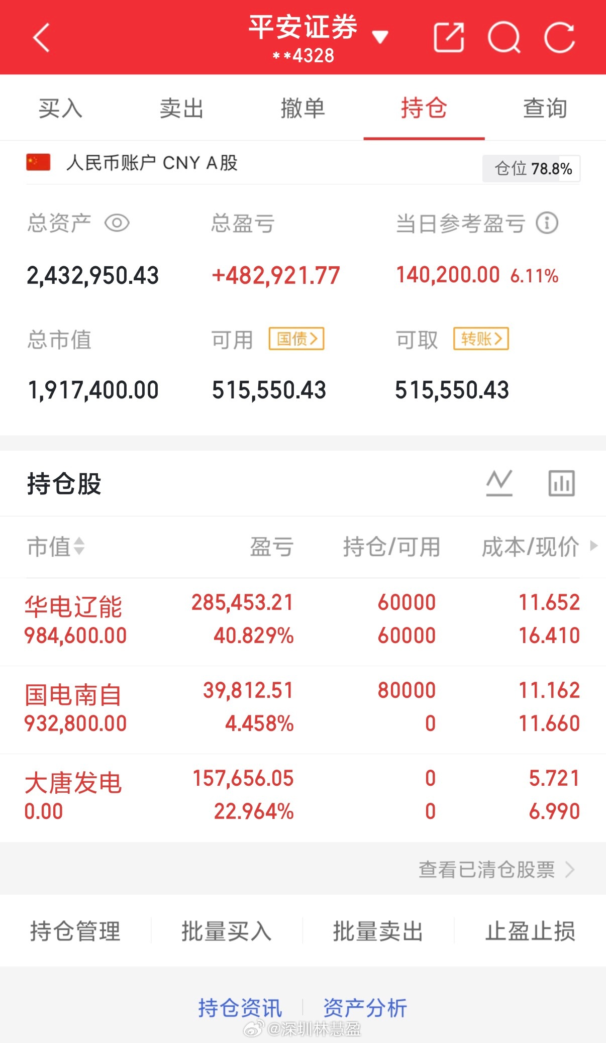 恭喜跟上节奏的朋友们，顺利吃到涨停板！早盘我已经把入场机会说得明明白白，这种稳稳