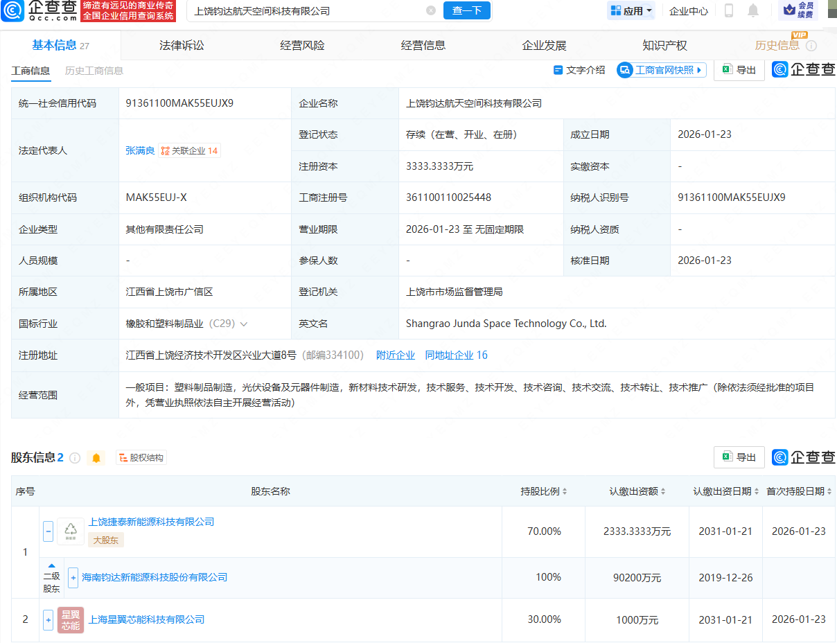 钧达股份等成立航天空间科技公司