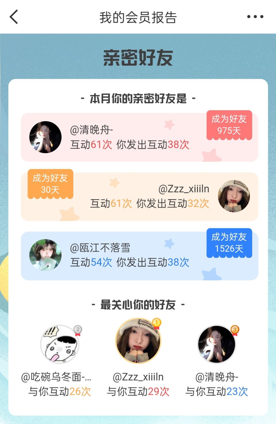 下个月还要一起玩儿好嘛 