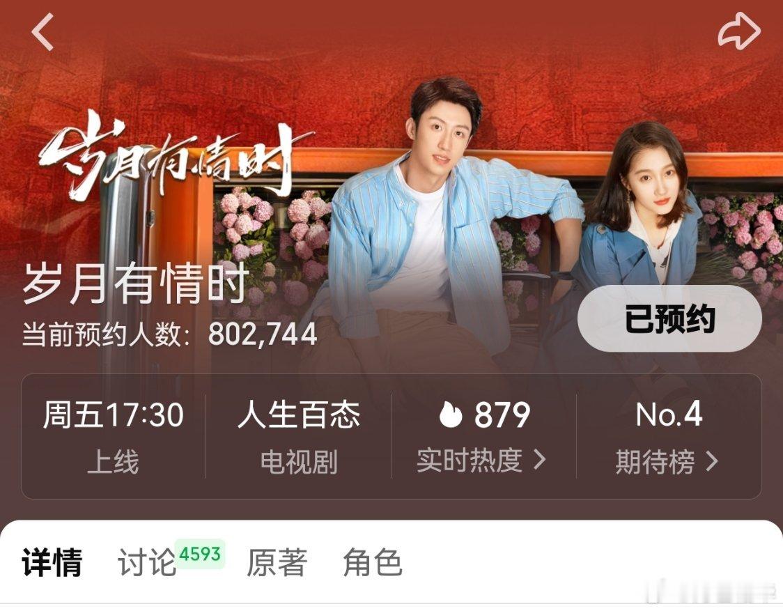 电视剧岁月有情时黄景瑜张小满 预约超80万。