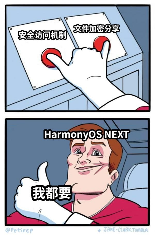 HarmonyOS NEXT  哇！数据权限管控逻辑非常科学，鸿蒙系统直接改变了