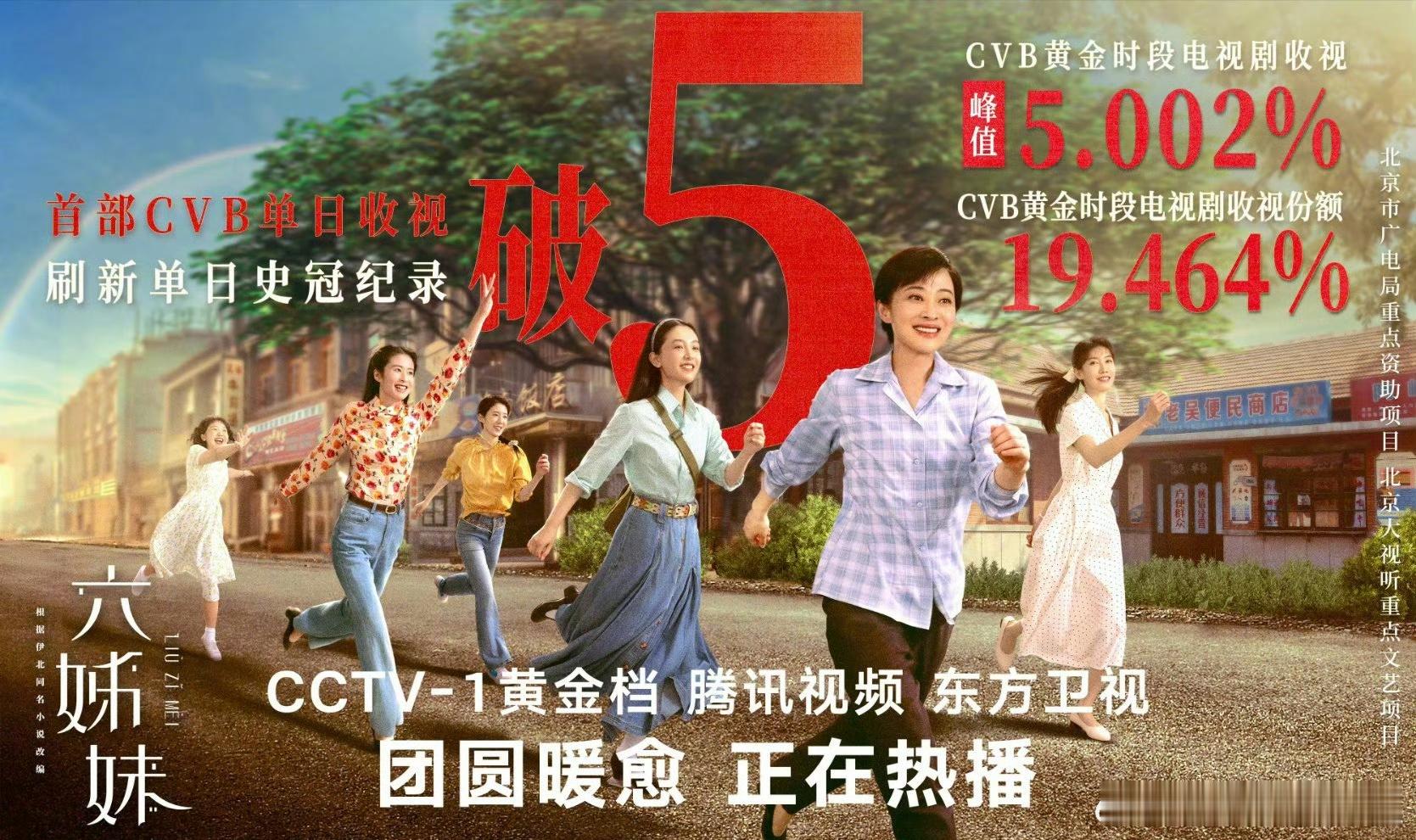 六姊妹CVB收视破5  恭喜 六姊妹  CVB中国视听大数据黄金时段电视剧收视破