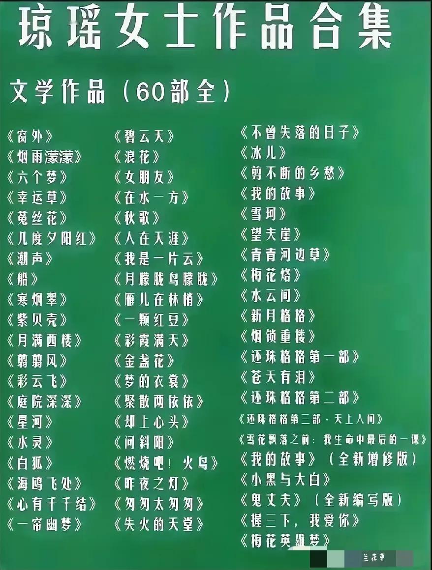 琼瑶作品全部合集，60部。
看到这些琳琅满目的书名，你有什么感想？青春？爱情？