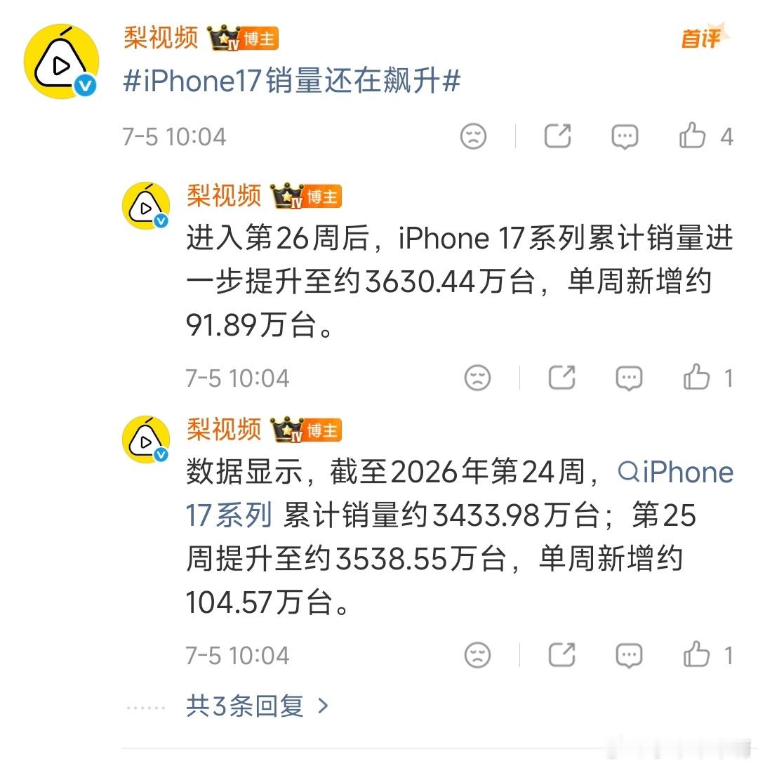 iPhone17系列累计销量苹果上周销量迎来高涨，内存即将涨价叠加高考生换机，这