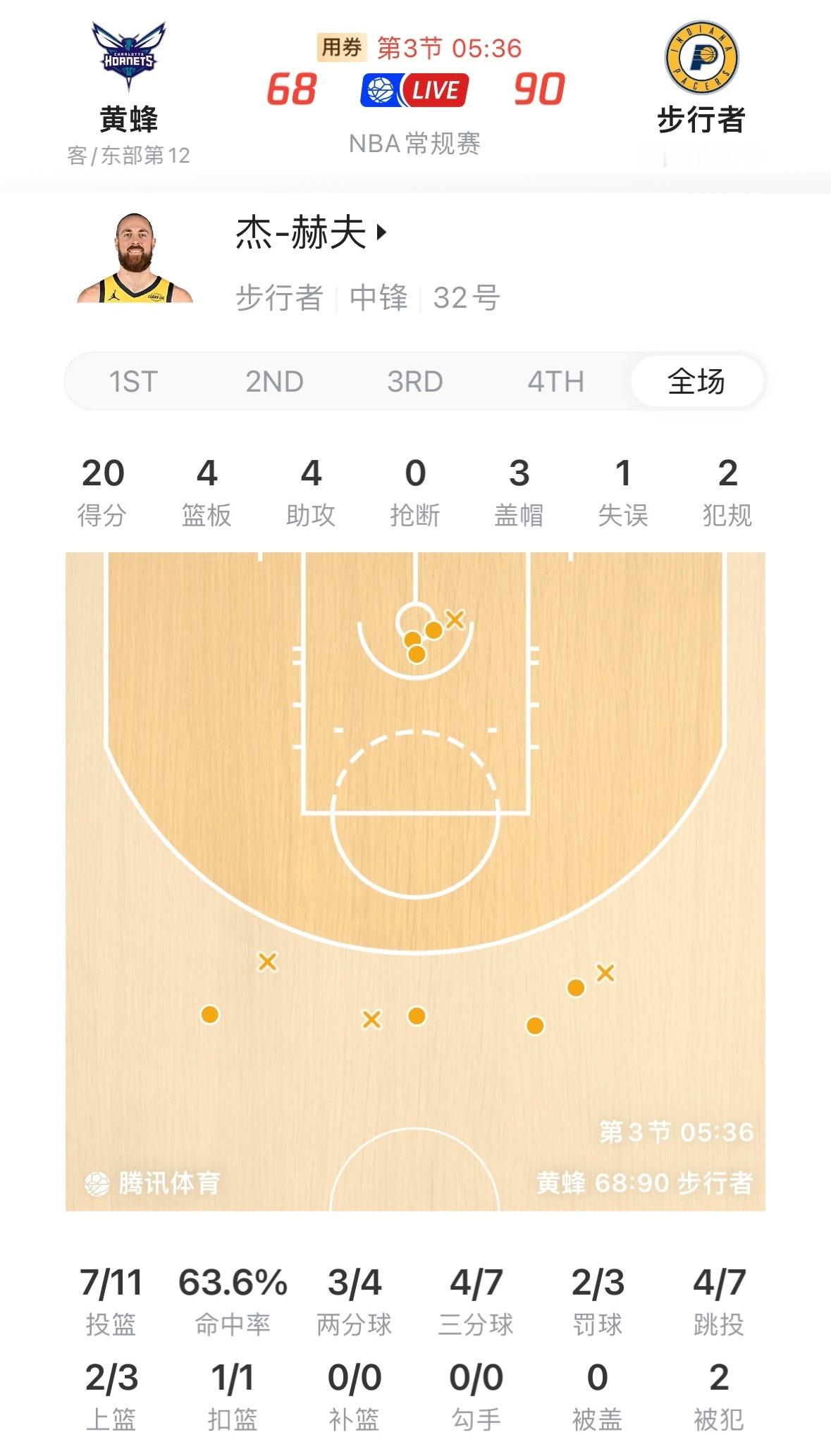 限时迈尔斯·特纳来了！今天步行者要赛季第二胜了