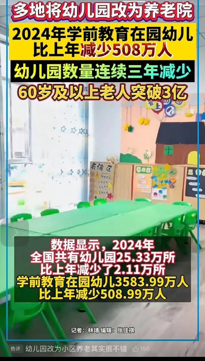 多地把幼儿园改造成养老院，这办法可行！