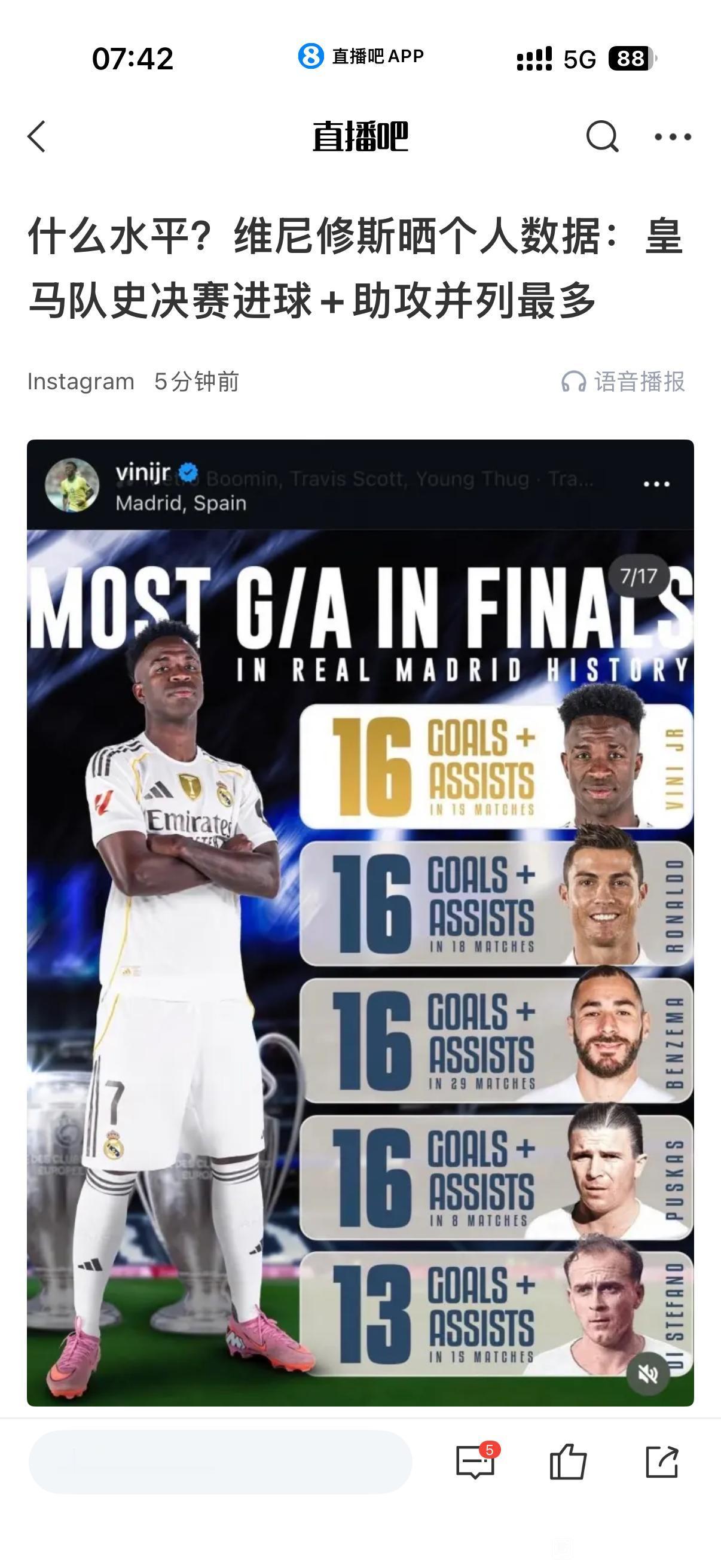 威尼修斯在皇马有历史地位的！

他要是阿森纳获得这些荣誉，那都是队史第一人。
